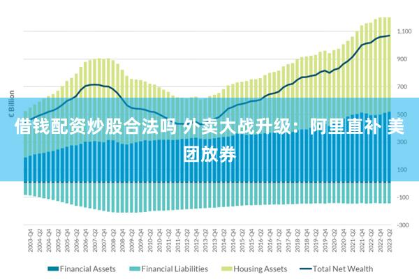 借钱配资炒股合法吗 外卖大战升级：阿里直补 美团放券