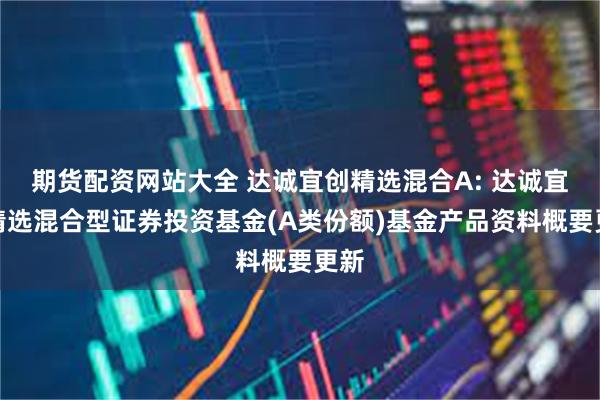 期货配资网站大全 达诚宜创精选混合A: 达诚宜创精选混合型证券投资基金(A类份额)基金产品资料概要更新