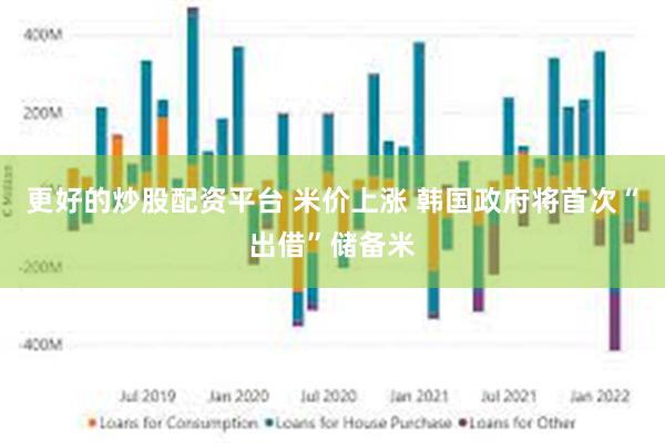 更好的炒股配资平台 米价上涨 韩国政府将首次“出借”储备米